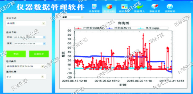 植物营养测定仪—无损检测，实时显示，您的植物私人医生